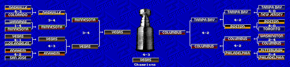 Playoff_Tree_Full.png
