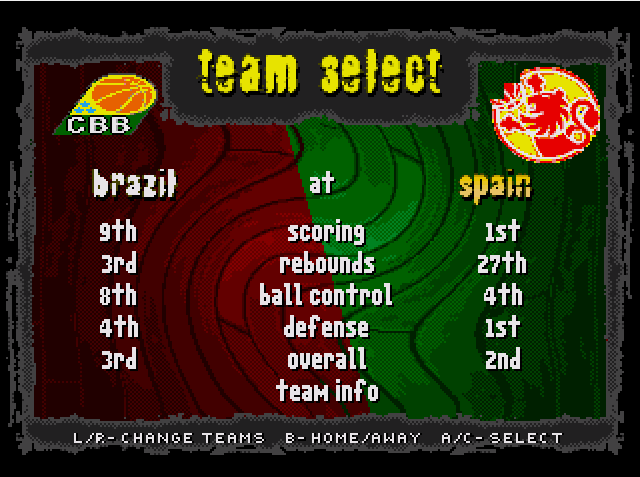 Help with FIFA Soccer 2020 (FIFA 95 Hack) - Assembly - Sega Hacking  Projects - NHL'94 Forums