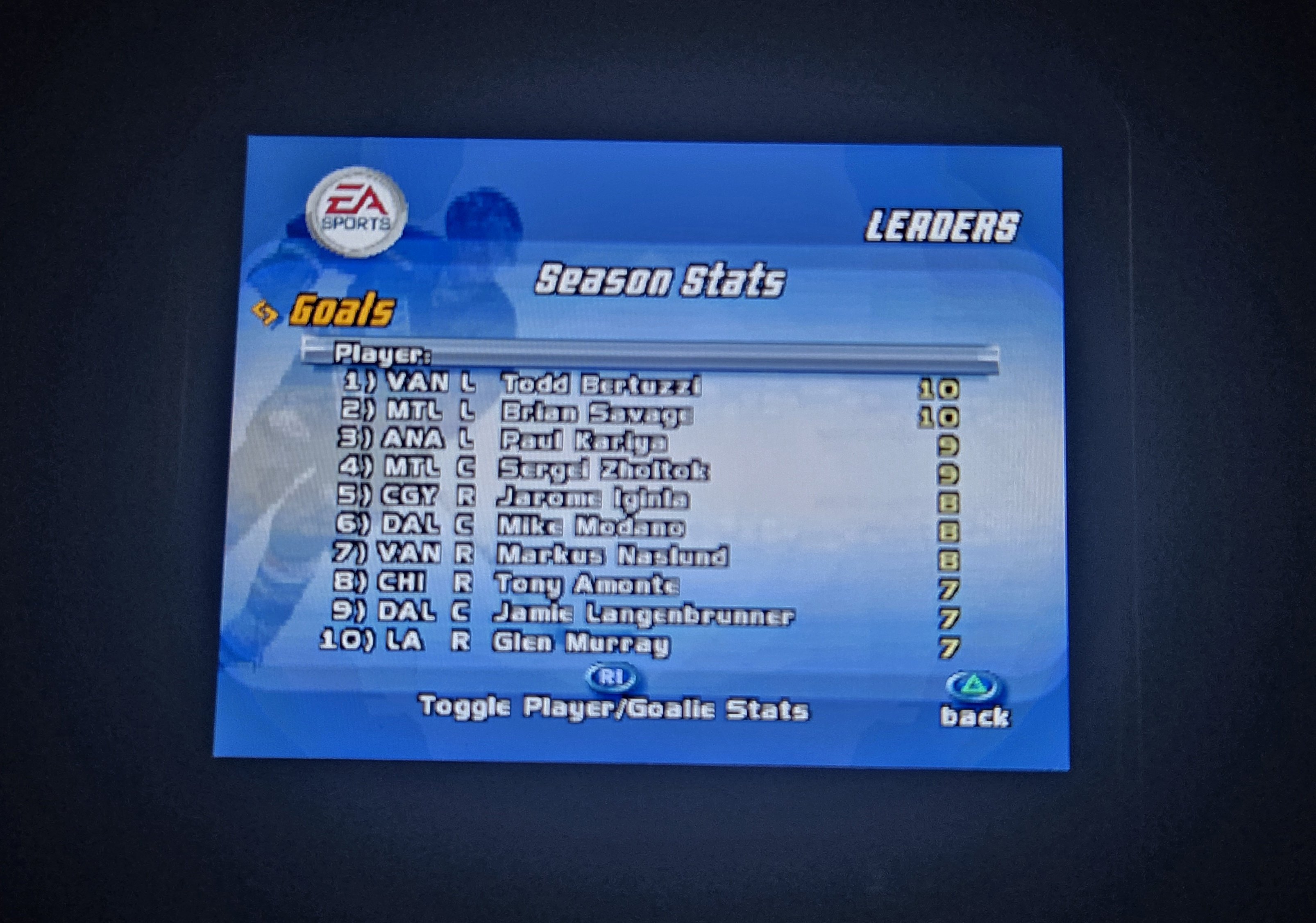 NHL 2001 (PS1)