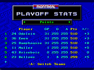 NHL 94: EVO